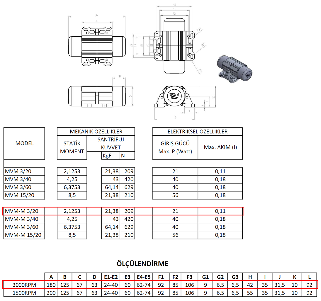 Vibramod MVM-M 3/20 21 Kg/F 25 W 3000 D/D 230 volt Monofaze Mikro Vibrasyon Motoru Mekanik ve Elektriksel Özellikler Tablosu, Gövde Ölçülendirme Tablosu ve Teknik Çizimi